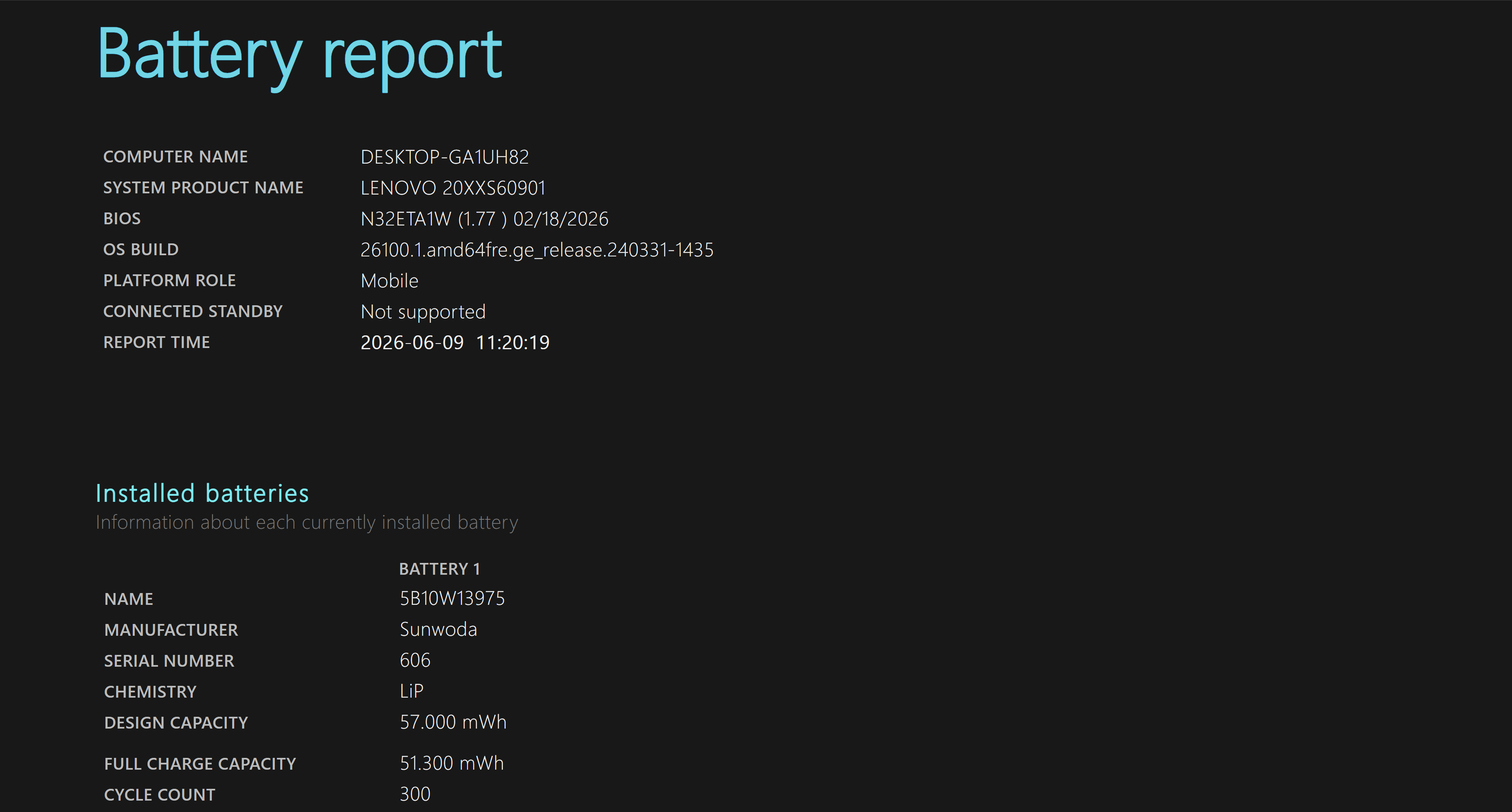 Windows Battery report — ThinkPad X1 Carbon Gen 9