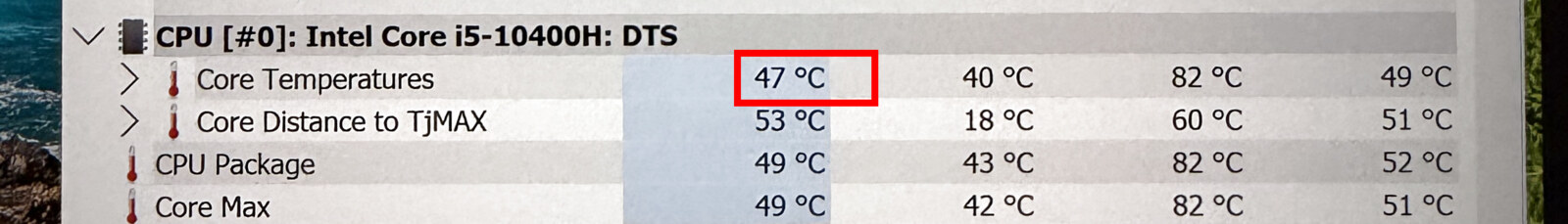 HWiNFO menunjukkan Core Temperatures 47°C saat idle
