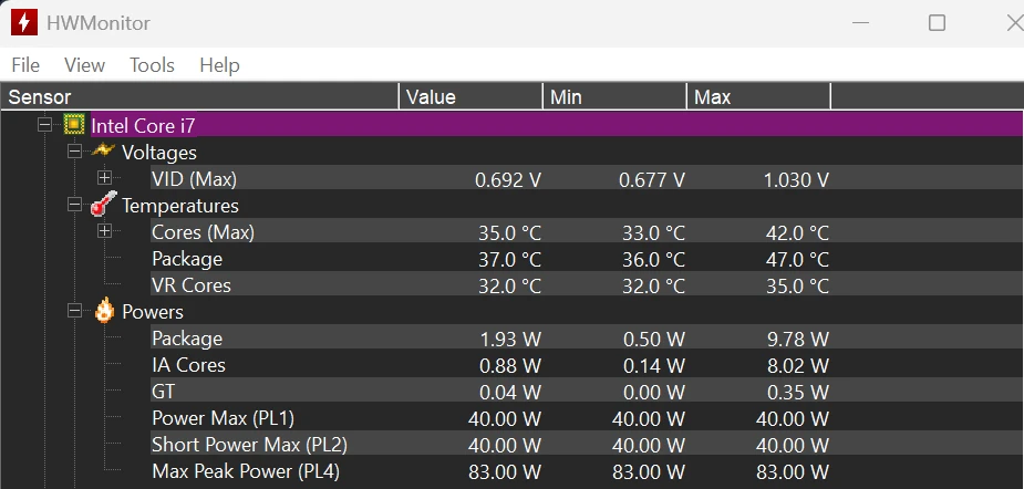 HWMonitor — suhu prosesor idle Intel Core i7-1160G7